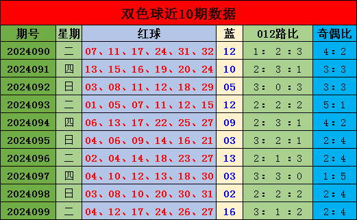 澳门彩出码综合走势图,效能解答解释落实_游戏版121,127.12