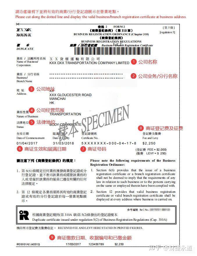 香港资料大全资料,数据解释落实_整合版121,127.13