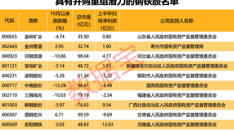 新奥最精准资料大全,准确答案解释落实_3DM4121,127.13