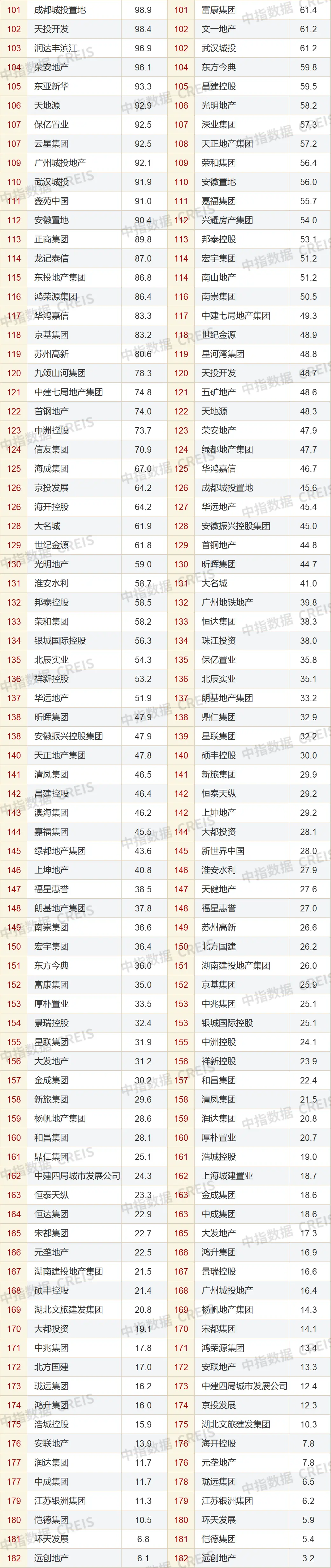 4949澳门开奖现场开奖直播2023年12月28,数据解释落实_整合版121,127.13