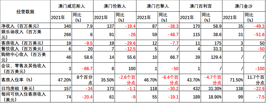 2021澳门免费资料大全26,效能解答解释落实_游戏版121,127.12