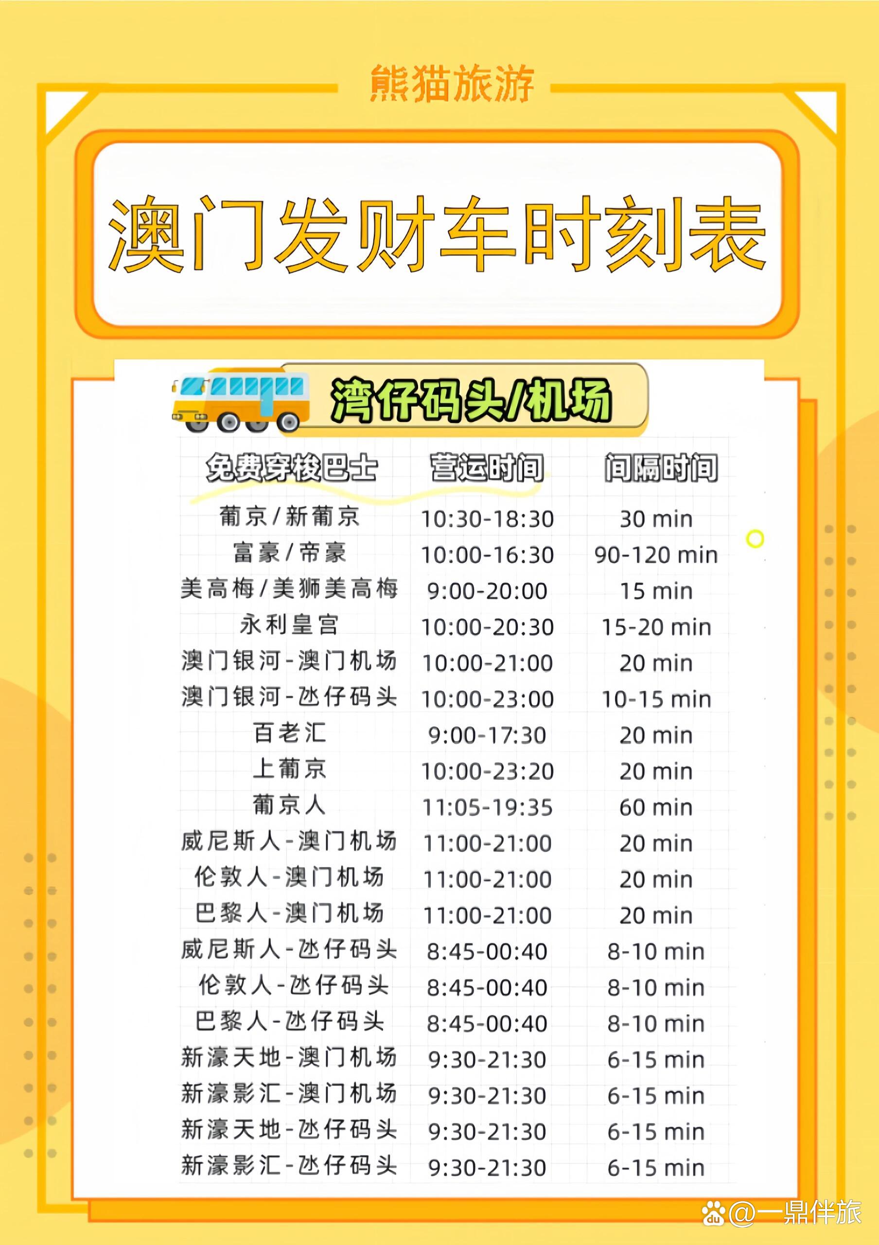 新澳门开奖记录查询今天香港,数据整合方案实施_投资版121,127.13