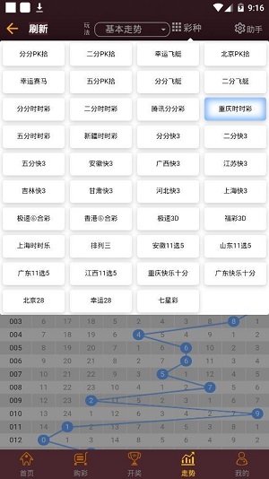 2021年澳门天天彩历史开奖记录,数据整合方案实施_投资版121,127.13