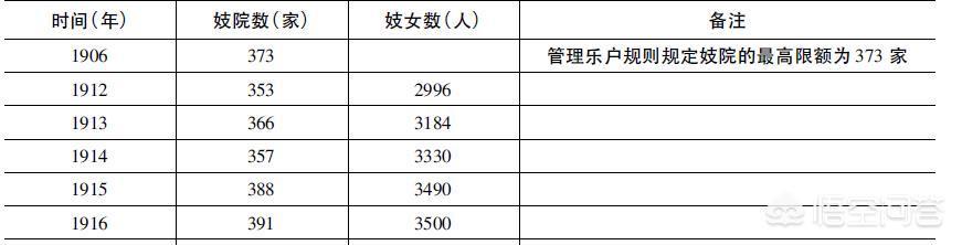 今晚上澳门开什么特号