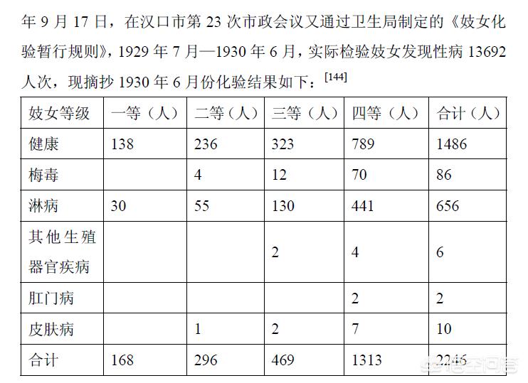 今晚上澳门开什么特号