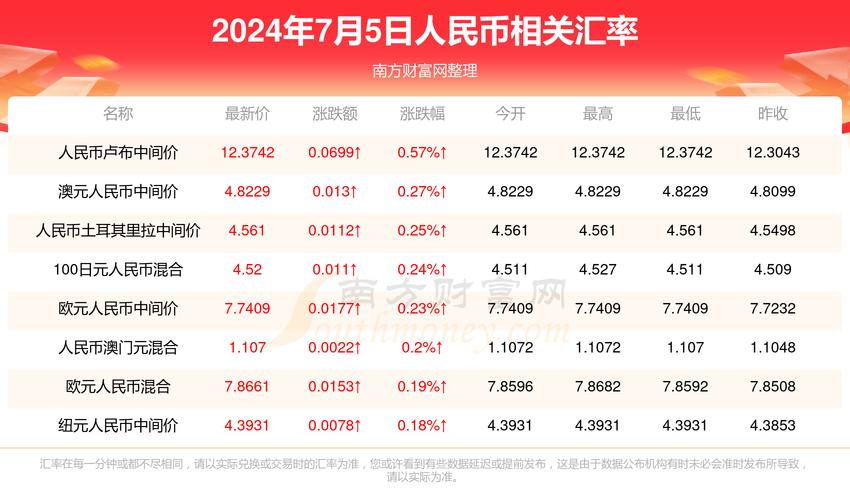 2025新澳门天天开奖免费和7月广东将举办粤超与粤超联赛介绍