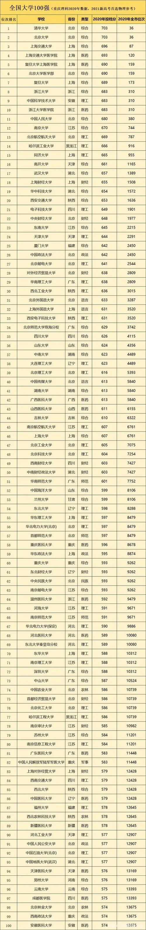 九点半9点半澳彩资料和全国一卷 难与全国一卷难还是二卷难